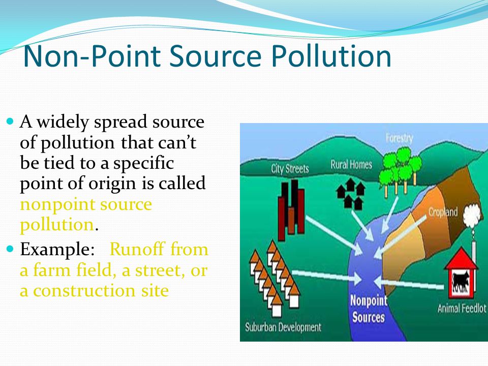 30th Annual Nonpoint Source Pollution Conference